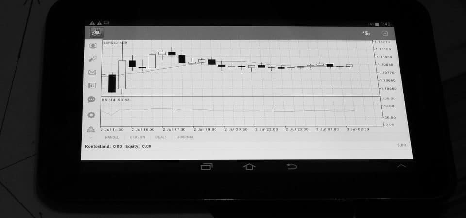 Trading CFD : fonctionnement, effet de levier et principaux risques à connaître